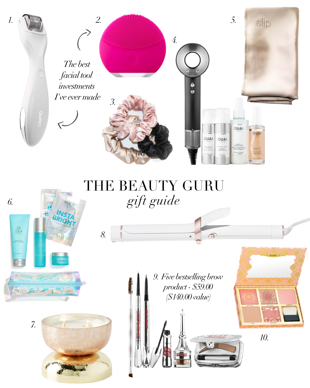 Gift Guide: For the Beauty Guru + $1000 Nordstrom Giveaway