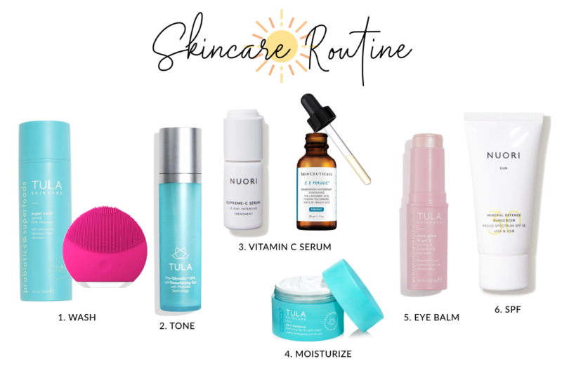 Morning Skincare Routine - What order to apply Skin Care - Tula Skin Care - Nuori - Skinceuticals
