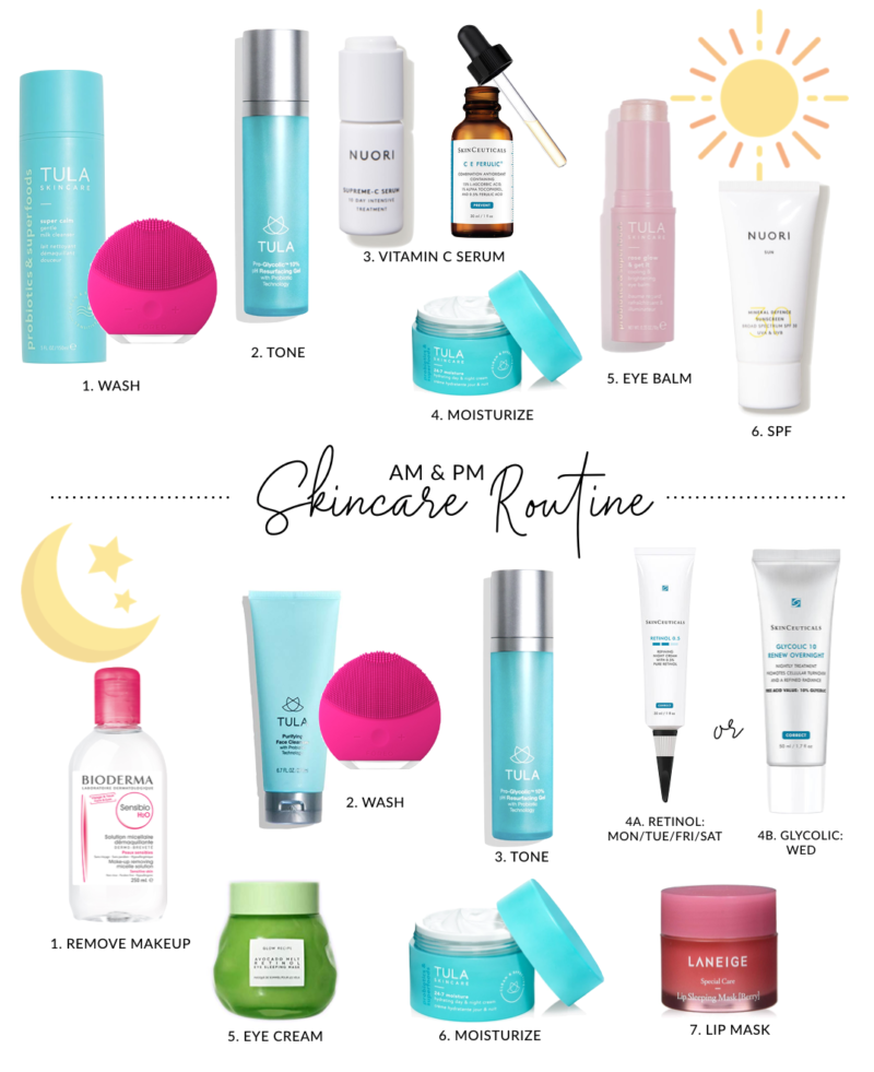 What order to apply skin care products - Morning and night skincare routine