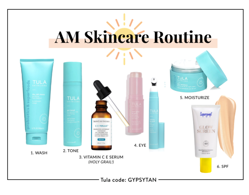 morning skin care routine