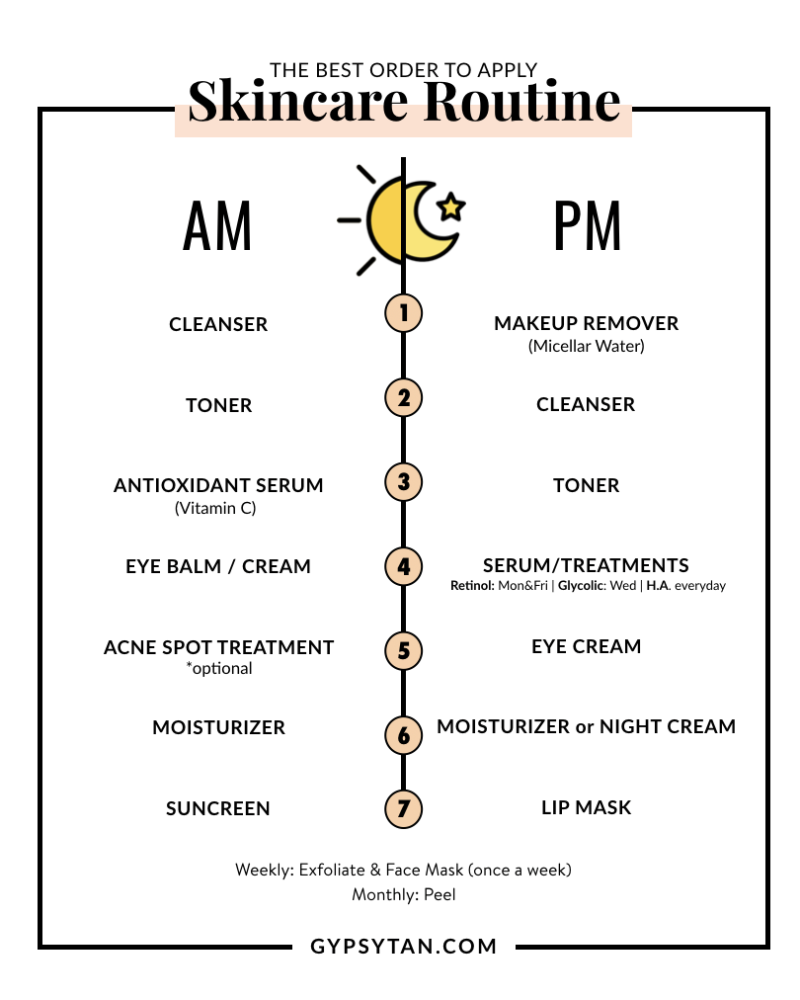 skin care routine order morning and night