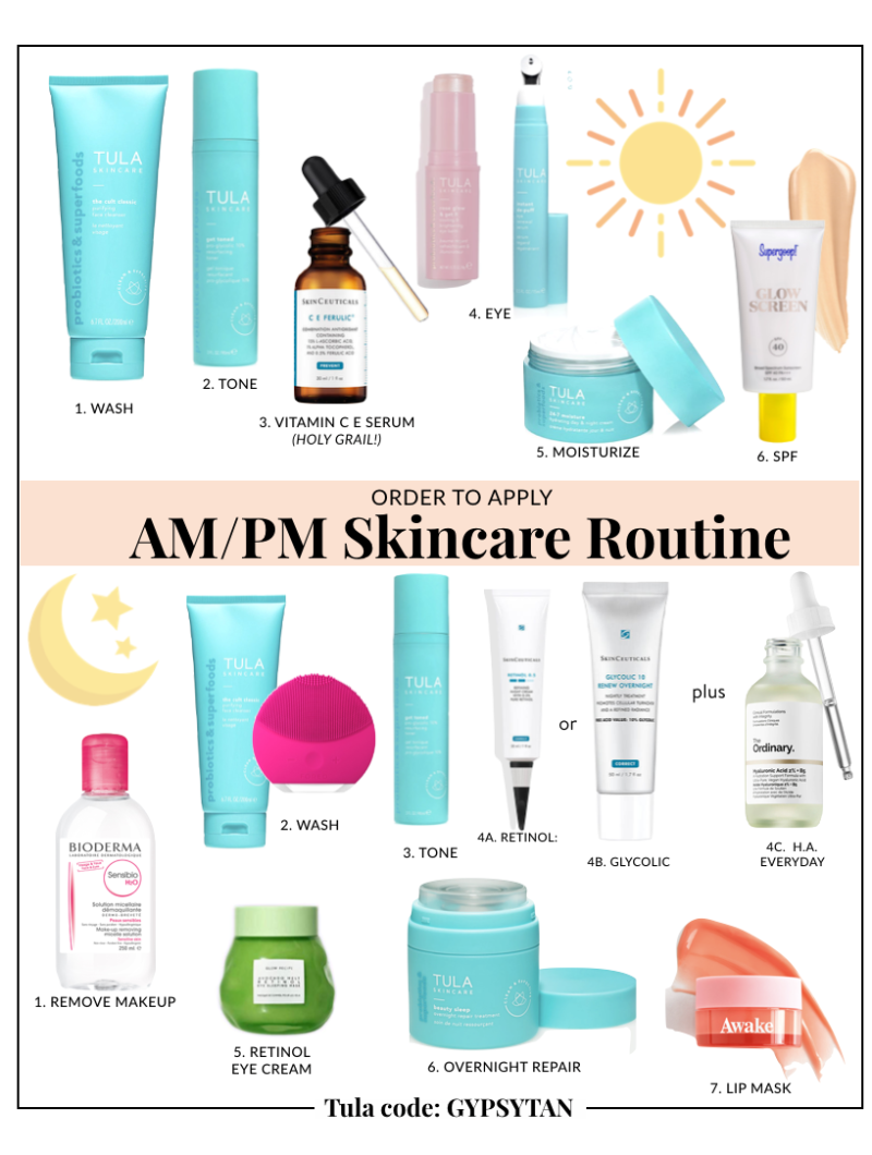 skin care routine - order to apply skin care products - morning skincare - night skincare