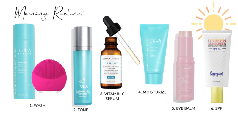 Morning Skin Care Routine - Tula Skin Care Review - Tula Discount Code GYPSYTAN