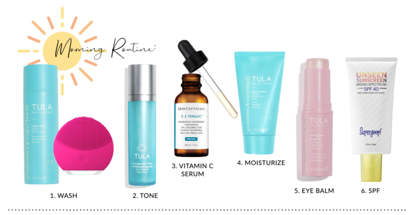 Morning Skin Care Routine - Tula Skin Care Review - Tula Discount Code GYPSYTAN