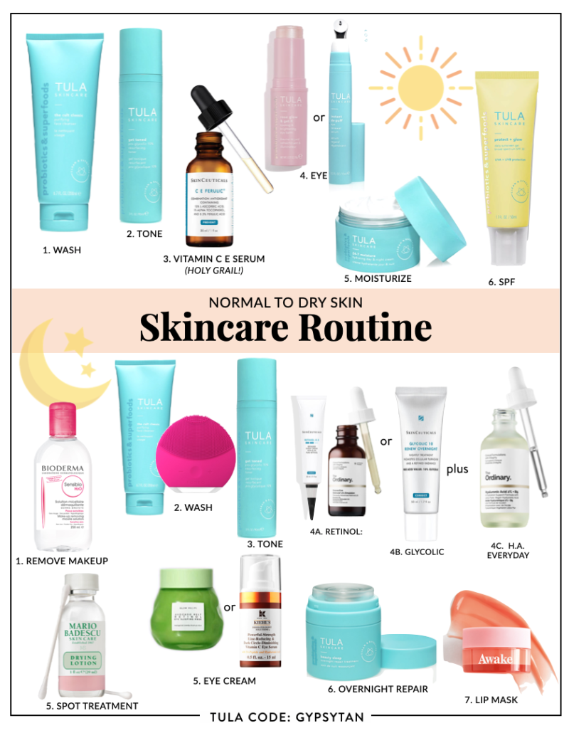 skin care routine order morning and night, order to apply skincare products