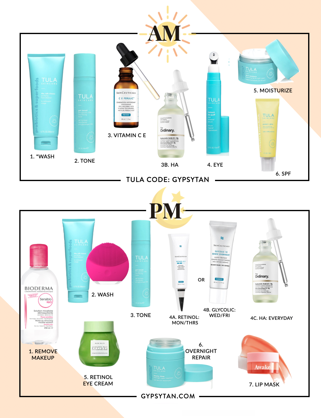 How to Layer Skin Care | Printable Guide: Order to Apply Skin Care Products