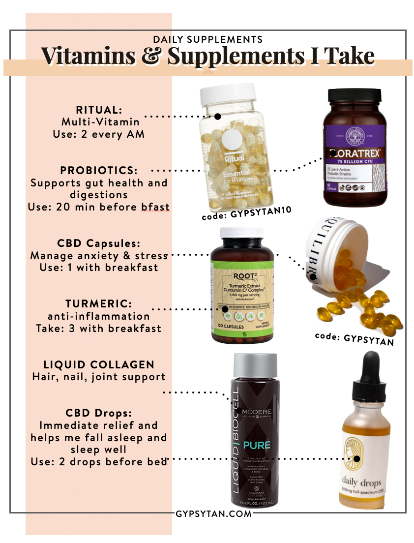 daily supplements i should take - Gypsy Tan