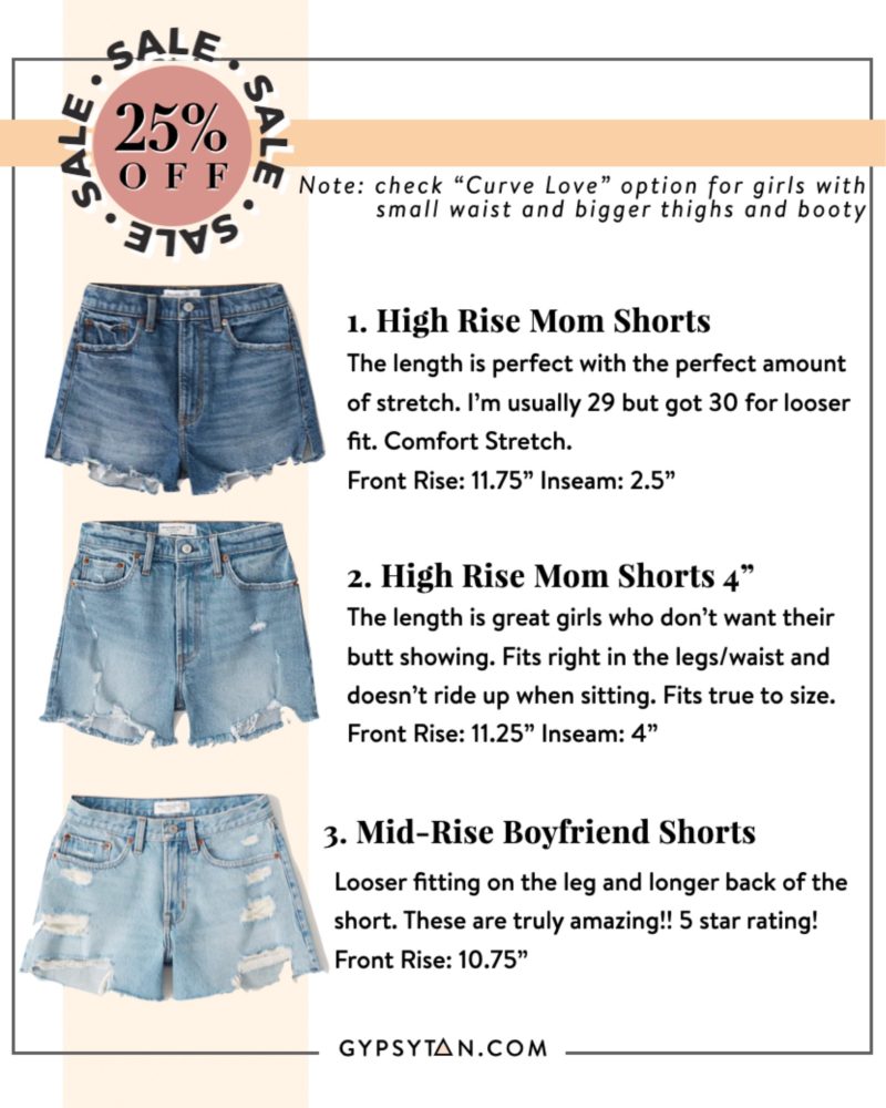 high waisted denim shorts -Abercrombie Denim Shorts - best Denim Shorts Guide