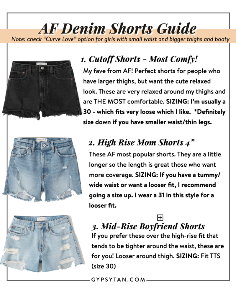 Abercrombie Denim Shorts Review - Affordable Shorts - High Rise Denim Shorts