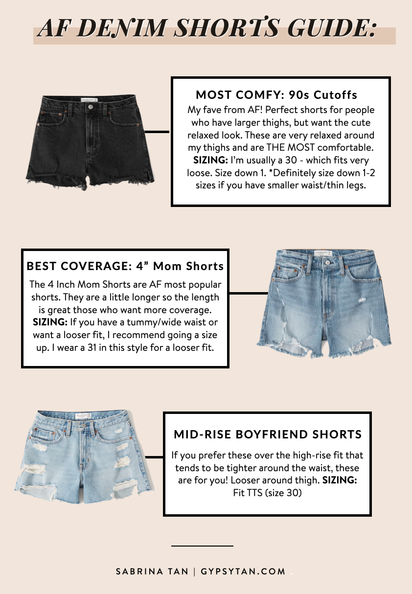 Abercrombie Denim Shorts Review - Best Affordable Shorts - High Waisted Denim Shorts
